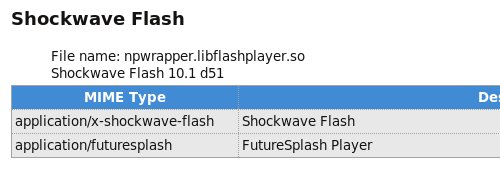 flashplugin-kubuntu-debugger